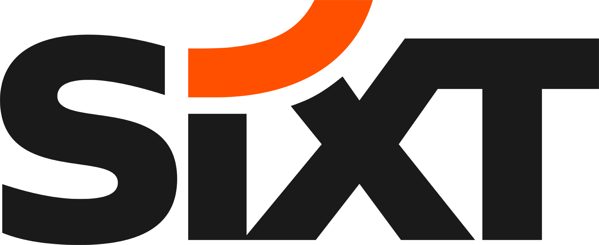 SIXT bilutleie